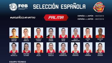 La lista de 16 jugadoras para la primera preparación.