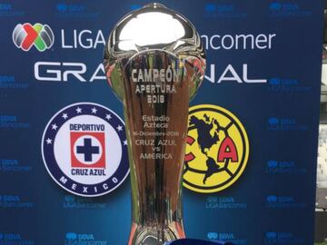 Te presentamos las mejores im&aacute;genes del d&iacute;a de medios vivido en el Estadio Azteca, en el d&iacute;a previo a la Gran Final de ida del Apertura 2018 de Liga MX.