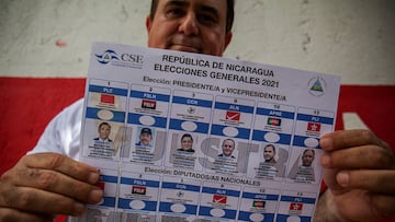 El 7 de noviembre, Nicaragua celebrar&aacute; elecciones presidenciales. Aqu&iacute; toda la informaci&oacute;n sobre lo que se necesita para ganar y ser presidente.