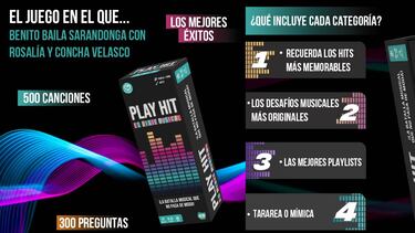 Play Hit, el juego de mesa musical que pone a prueba a tus amigos
