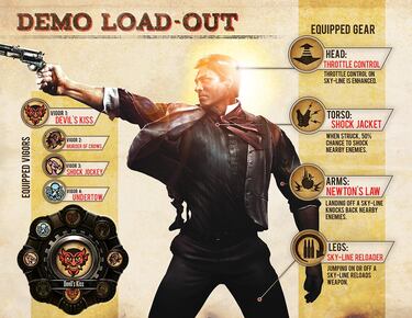 Bioshock Infinite, Impresiones