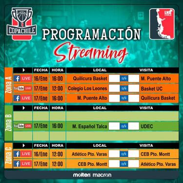 Vuelve el básquetbol nacional: equipos, fechas y transmisiones