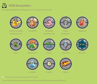 Pokémon GO and Detective Pikachu: Dates and content for the big crossover event