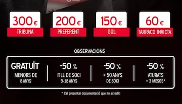 Precio de los abonos del Nàstic