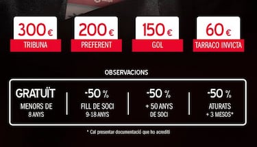 Precio de los abonos del Nàstic