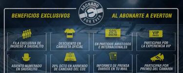 Everton lanza campaña para estar en Sausalito de por vida