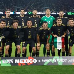 Mexico’s confirmed rivals for the rest of 2025 with the World Cup on the horizon