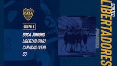 Boca en Copa Libertadores 2020: grupo, fechas, calendarios y rivales