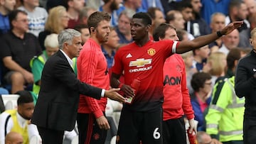 Mourinho and Pogba in frosty training ground exchange