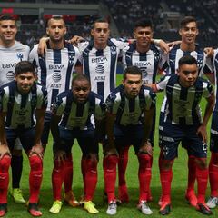 Liga MX: Este es el calendario de Monterrey para el Guardianes 2020