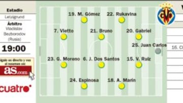 Descansan los ¡®jugones¡¯ y vuelven al campo los ganadores
