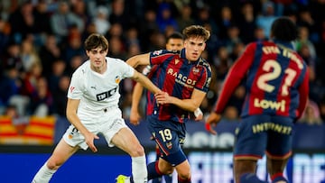 15/02/26 PARTIDOL PRIMERA DIVISION JORNADA 24
LEVANTE - VALENCIA DERBI
PEPELU CARLOS ESPI