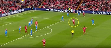 Simeone y una defensa equivocada