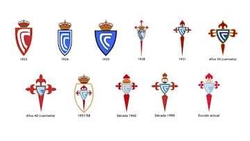 La evolución de los escudos de los equipos de Primera División