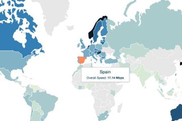 Espa&ntilde;a sigue entre las mejores de Europa y en el Top 25 mundial