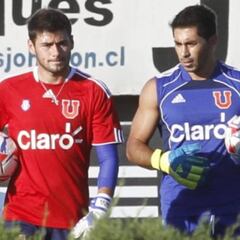 Los arqueros que vivieron bajo la sombra de Herrera en la U