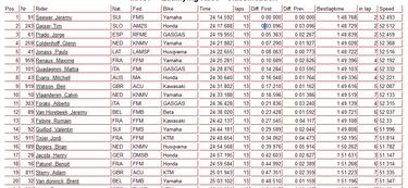 Seewer se lleva la clasificación