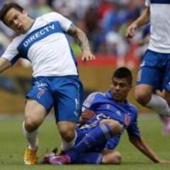 Tomás Costa, Costanzo y Ramos sacaron la cara en la UC