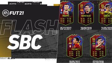 Evento FIFA 21 Black Friday: Record Breakers, desafíos de plantilla y los mejores TOTW