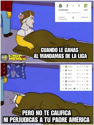 América y Chivas protagonizan los memes sabatinos de Liga MX