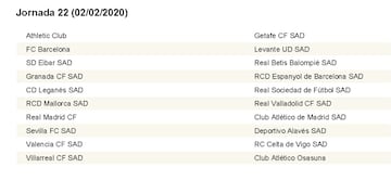 Calendario completo con las 38 jornadas de LaLiga 2019/2020