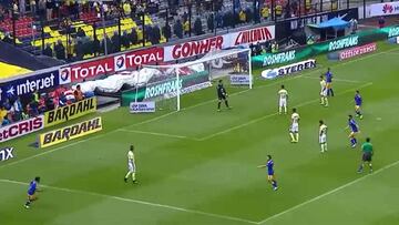 5 golazos que nos han dejado los duelos entre América y Tigres