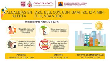 Alerta Amarilla en CDMX por Onda de Calor, en estas 11 alcaldías llegarán a los 32°C