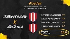 Club Atlético de Madrid vs. Athletic Club: Combipartido de Betfair a cuota 24.0