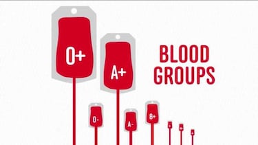 ¿Recibirías una transfusión de esta sangre artificial?