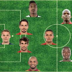 El CIES desvela el 11 ideal de la temporada con muchas ausencias