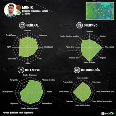 De l¨ªo Mundial a gran olvidado
