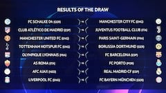 Champions League and Europa League draw live: Round of 16/32