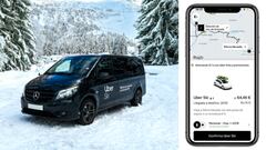 Uber Ski aterriza en 7 países de Europa, incluido España
