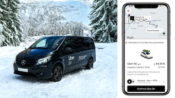 Uber Ski - Furgoneta y app