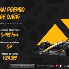 Apuestas F1 - GP de Qatar 2024: la victoria de McLaren, a cuota 2.0