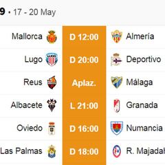 El Albacete-Granada por el ascenso, el lunes 20 a las 21:00