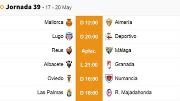 El Albacete-Granada por el ascenso, el lunes 20 a las 21:00