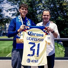 América vs Chivas: which players will miss the Clásico Nacional?