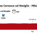 Giro de Italia 2020 hoy, etapa 21: perfil y recorrido