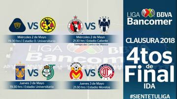 Definidos horarios y fechas de la Liguilla del Clausura 2018