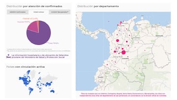 Mapa de casos y muertes por coronavirus por departamentos en Colombia: hoy, 23 de julio