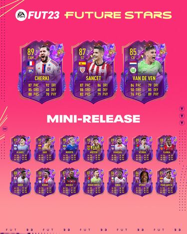 Future Stars en FIFA 23 añade tres nuevos jugadores al primer equipo: Sancet, Van de Ben…