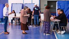 Resultados Elecciones Parlamentarias Distrito 10: diputados electos en Ñuñoa, Providencia, Santiago, Macul, San Joaquín y La Granja