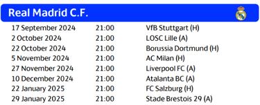 Calendario del Real Madrid.