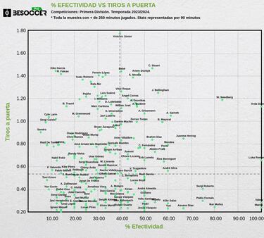 Güler, un artista en La Cerámica