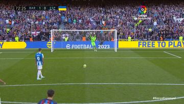 La parafernalia de Ter Stegen en el penalti que acabó silenciando al Camp Nou