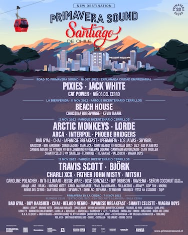 Primavera Sound Santiago 2022: cómo comprar pases diarios y cuándo parte la venta de entradas