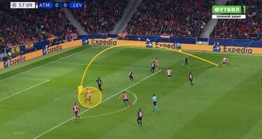 La herida del Leverkusen abre paso al Atleti