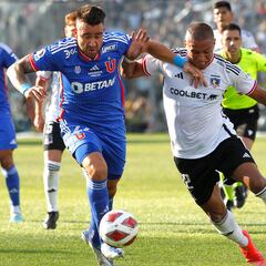 Zaldivia se confiesa y cuenta qué sintió cuando jugó ante Colo Colo en el Monumental