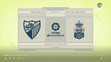 Resumen y goles del Málaga vs. Las Palmas